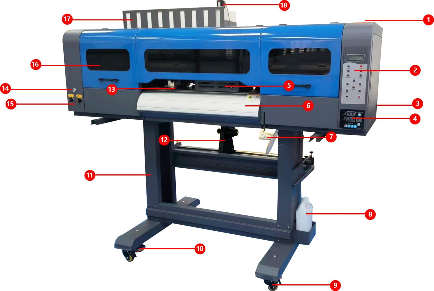 NEXUS MODEL #6 - 24 Inch Wide Format - DTF Printer & Shaker / Oven Bundle / 3 - i3200 Printheads / 9 Color Ink System
