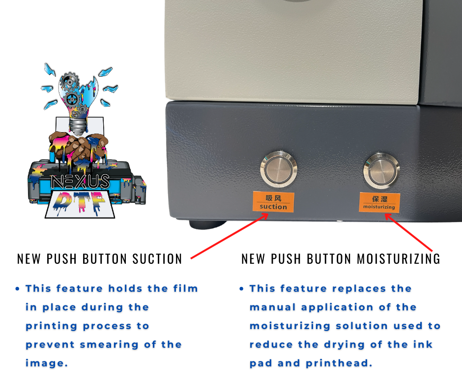 NEXUS DTF MODEL #2 PRINTER BUNDLE - With Mini Oven - PREORDER
